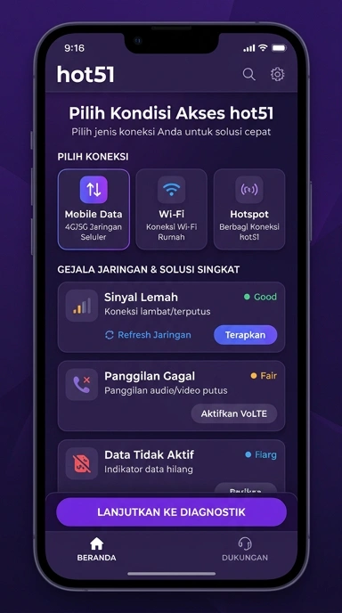 Tampilan link alternatif hot51